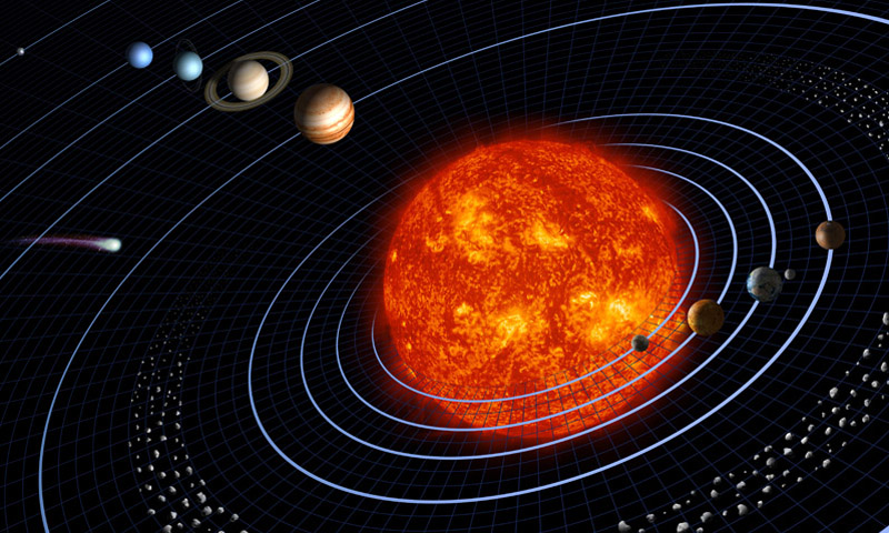Planet Diagram, Photo Courtesy of Southworth Planetarium